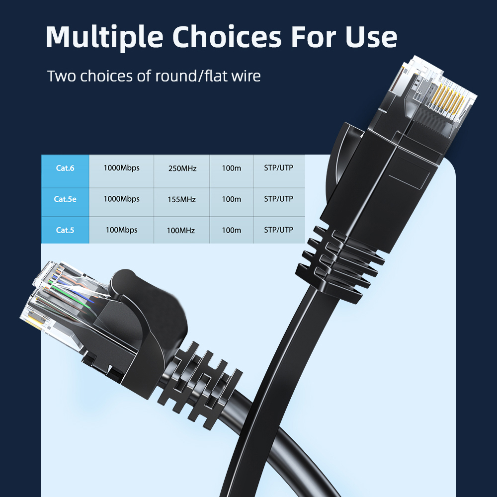 Cat6 Ethernet Cable Gigabit Hi - Power Over Ethernet review and price