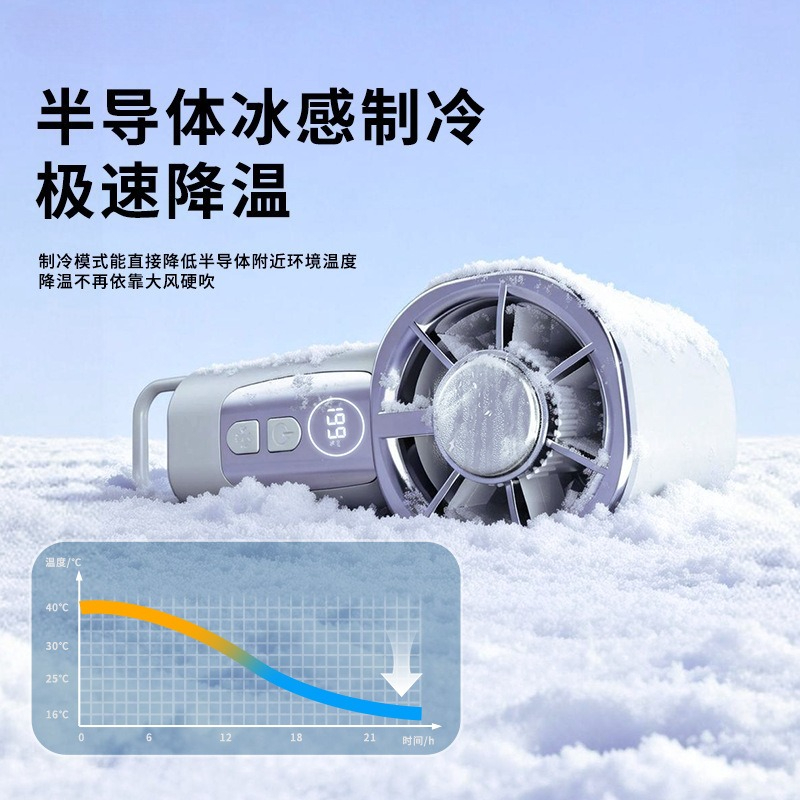 Pocket-Sized Turbo Fan with Ic - Office Technologies review and price