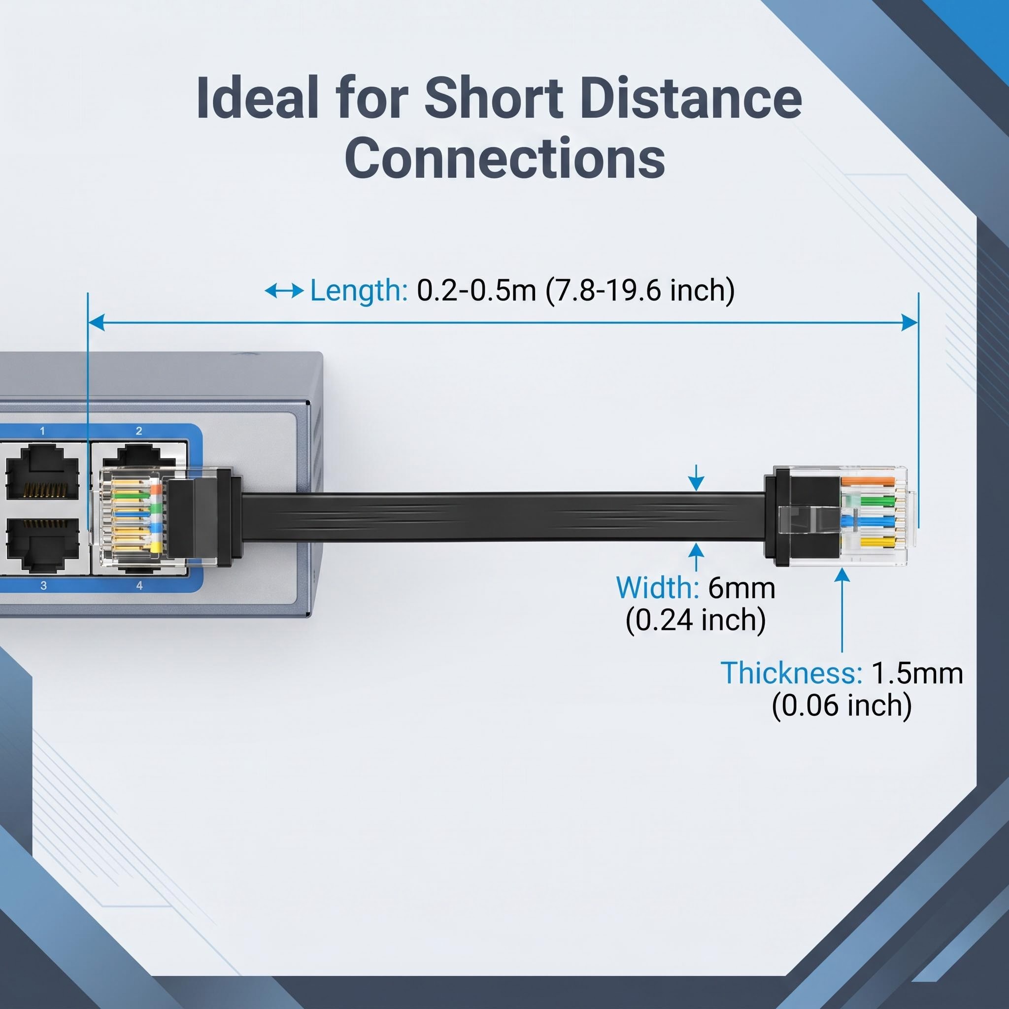 24 Pack CAT6 Short Flat Ethern - Power Over Ethernet review and price